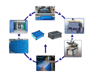 �пհ����D(zhu��n)��